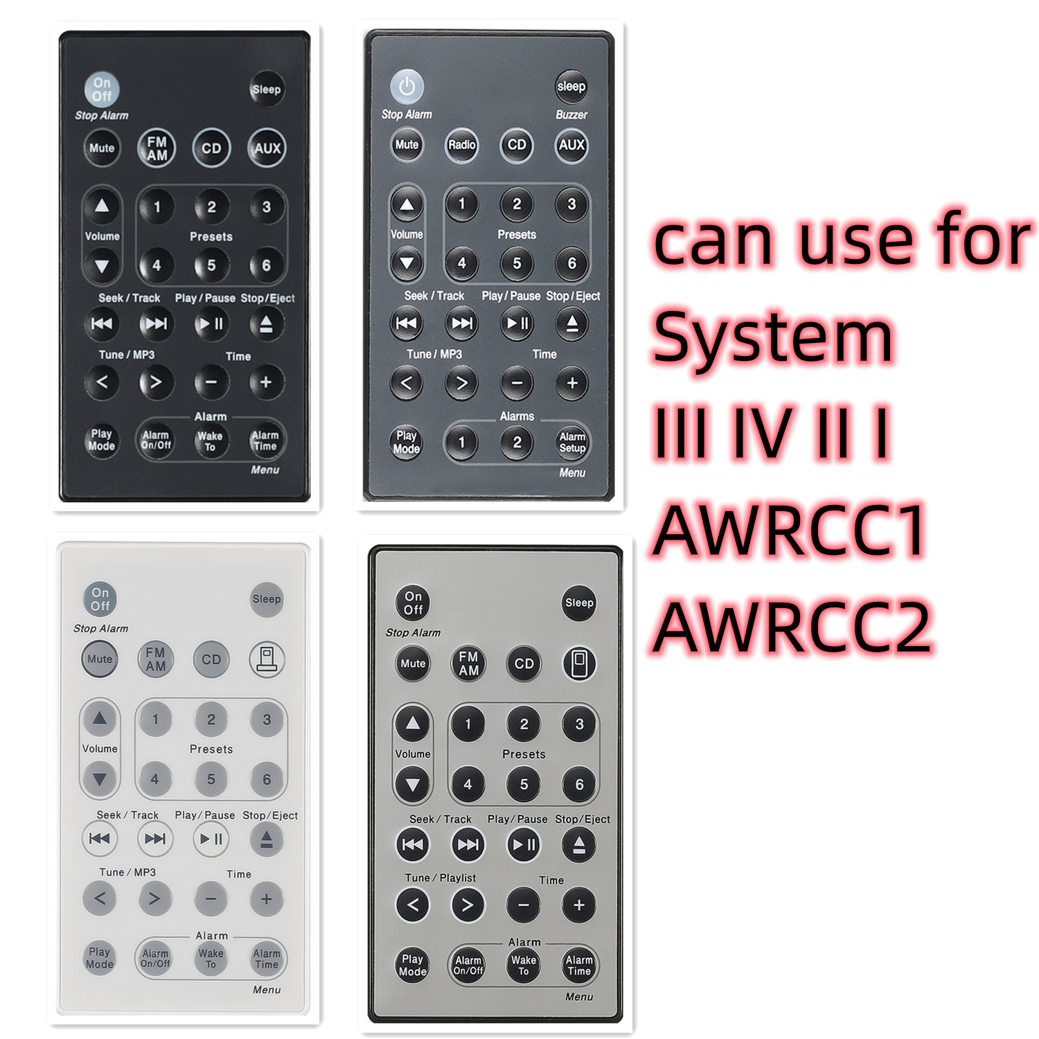 Audio To Music Generator - Uniwersalny pilot zastępczy do systemu Radio