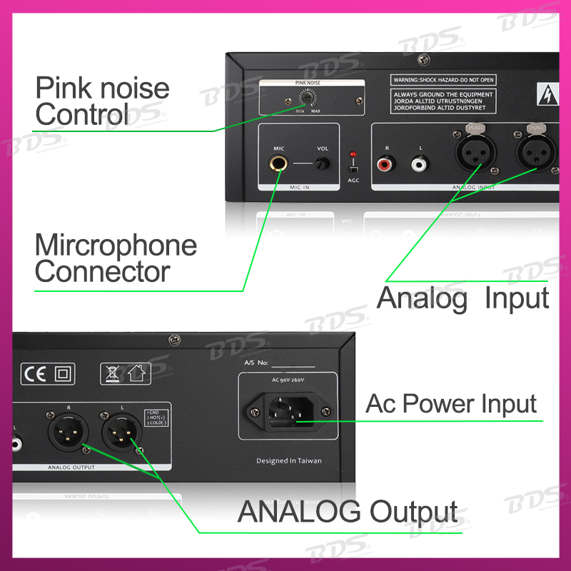 BDS PP-131P 31-segmentowy anal – Audio To Music Generator recenzja i cena