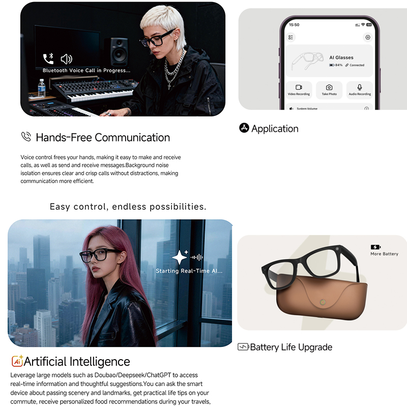 Inteligentne okulary AI 2026 H – Audio Music Videos recenzja i cena