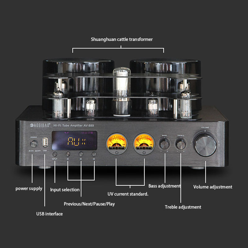 【HOT】220V 200W*2 HiFi Bezprzew – Audio Youtube Music Free recenzja i cena