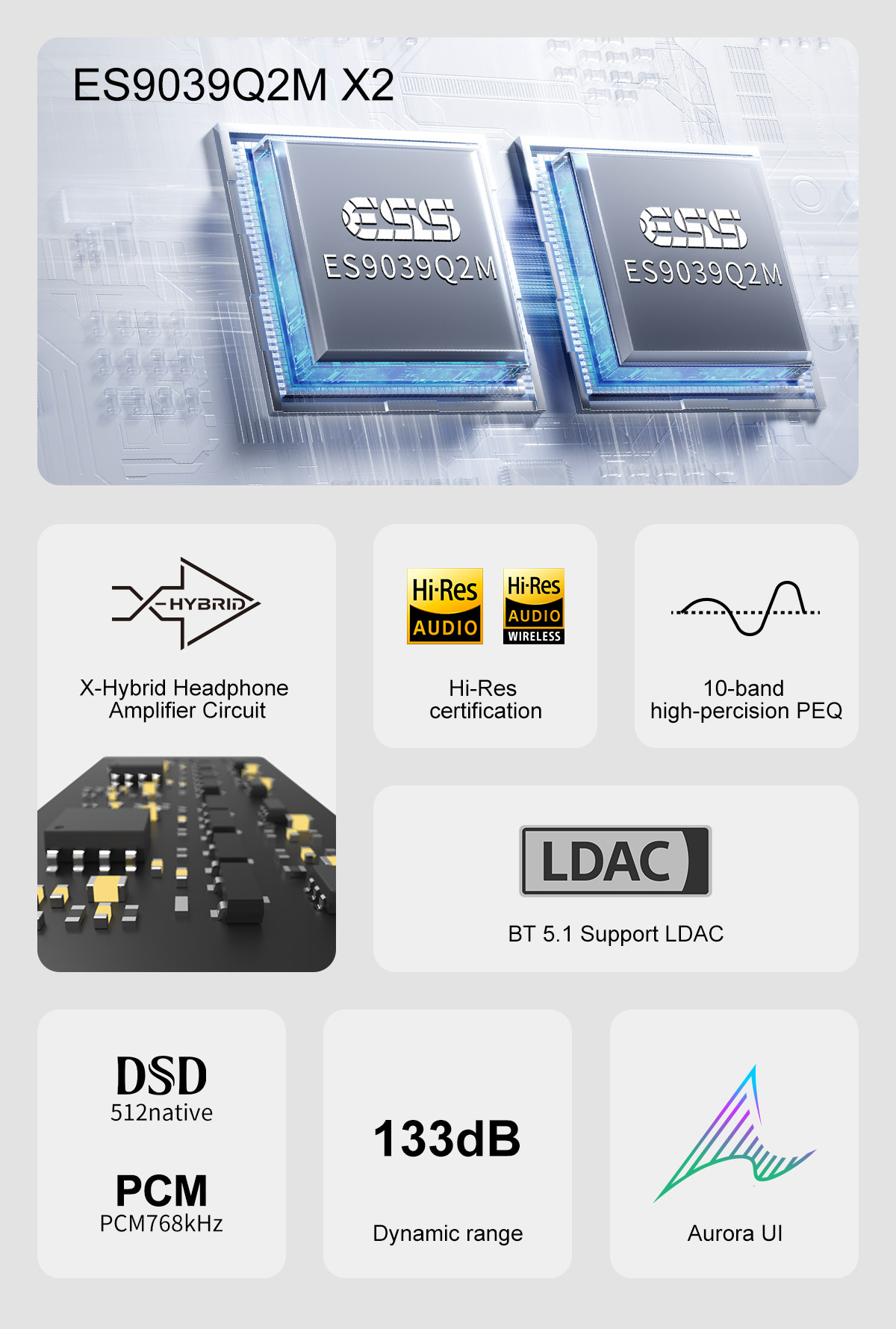 Topping DX5II DX5 II Cyfrowy D – Audio To Music Generator recenzja i cena