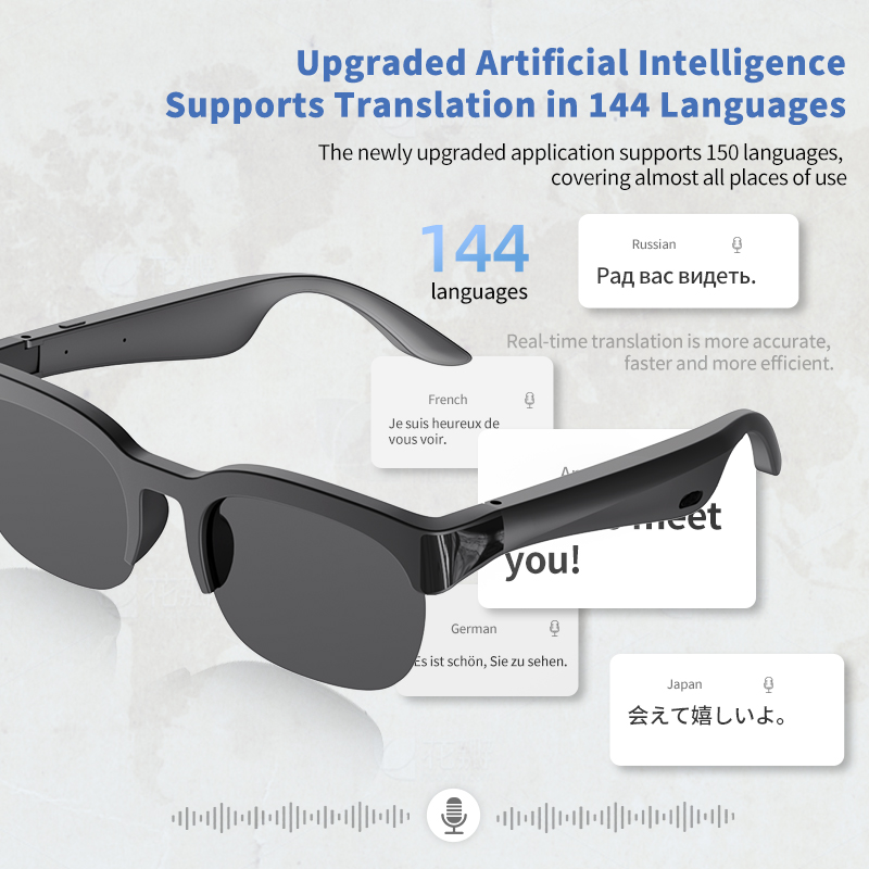 Inteligentne okulary audio z A – Audio Music Videos recenzja i cena